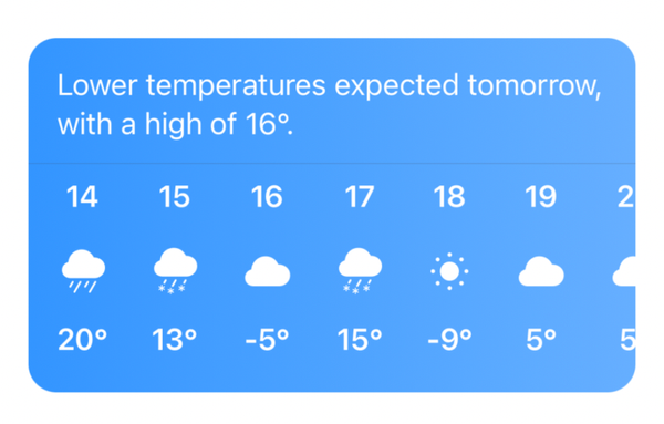 SwiftUI - Weather Hourly Forecast example