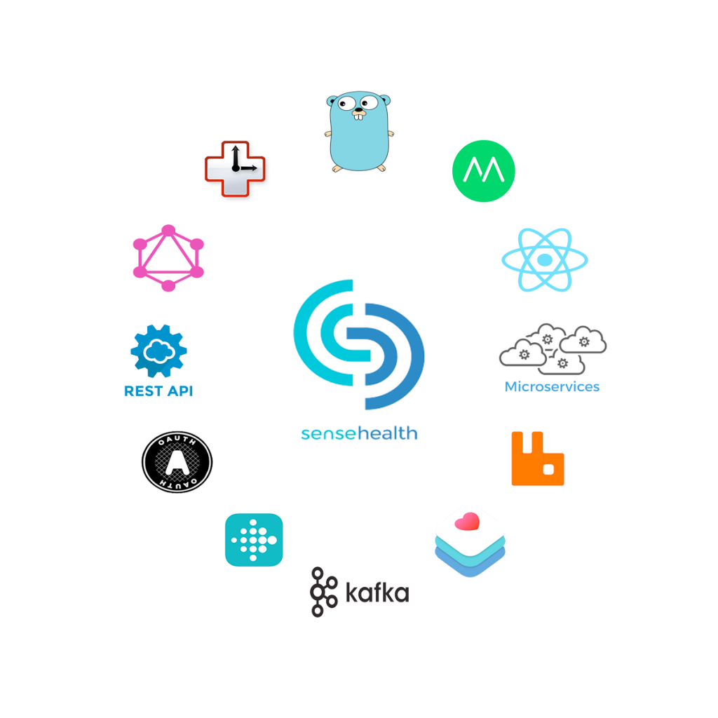Sense Health thesis project